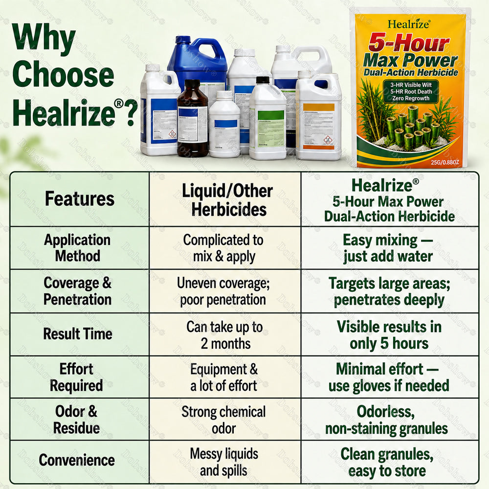 🌿 Healrize® 5-godzinny maksymalny efekt – herbicyd o podwójnym działaniu | Szybko działający granulat na uporczywe chwasty i zarośla 🪴🪴