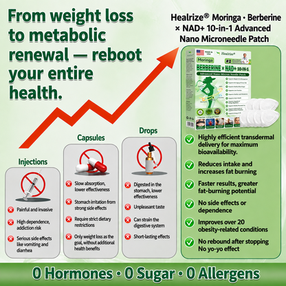🇺🇸 𝐇𝐞𝐚𝐥𝐫𝐢𝐳𝐞®🚀⚡️ 10-in-1 Nano Microneedle Patch | Moringa + Berberine + NAD+ | Daily Weight & Metabolic Support