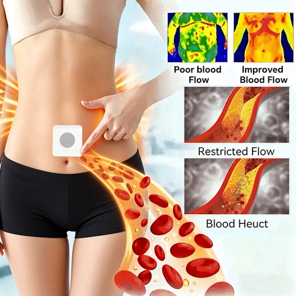 𝐌𝐚𝐝𝐞 𝐢𝐧 𝐔𝐒𝐀丨CureVivo® 💥Advanced Nano Lymphatic Detox & Slimming Patch | Natural Fluid Balance & Body Wellness Support