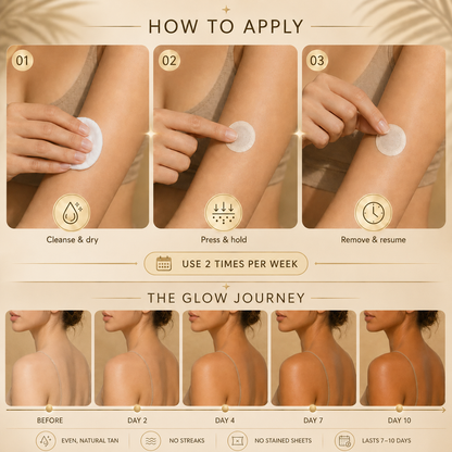𝐎𝐟𝐟𝐢𝐜𝐢𝐚𝐥 𝐁𝐫𝐚𝐧𝐝 𝐒𝐭𝐨𝐫𝐞 |🗽Turonu® Sunless Transdermal Tanning Patch⭐ — Awaken Your Natural Bronze