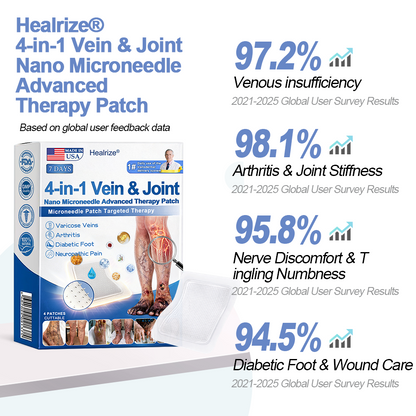 Healrize® Last Day Promotion Enjoy 30% OFF for adding a second one!