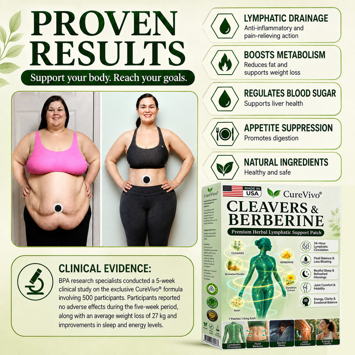 𝐌𝐚𝐝𝐞 𝐢𝐧 𝐔𝐒𝐀丨CureVivo® 💥Advanced Nano Lymphatic Detox & Slimming Patch | Natural Fluid Balance & Body Wellness Support