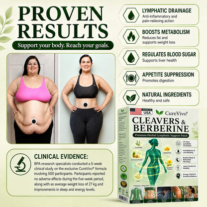 𝐌𝐚𝐝𝐞 𝐢𝐧 𝐔𝐒𝐀丨CureVivo® 💥Advanced Nano Lymphatic Detox & Slimming Patch | Natural Fluid Balance & Body Wellness Support