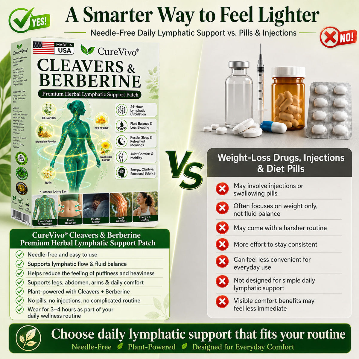 𝐌𝐚𝐝𝐞 𝐢𝐧 𝐔𝐒𝐀丨CureVivo® 💥Advanced Nano Lymphatic Detox & Slimming Patch | Natural Fluid Balance & Body Wellness Support