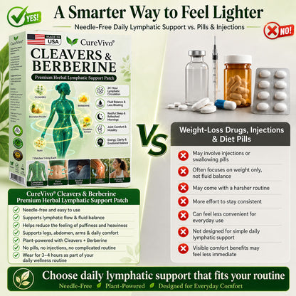𝐌𝐚𝐝𝐞 𝐢𝐧 𝐔𝐒𝐀丨CureVivo® 💥Advanced Nano Lymphatic Detox & Slimming Patch | Natural Fluid Balance & Body Wellness Support