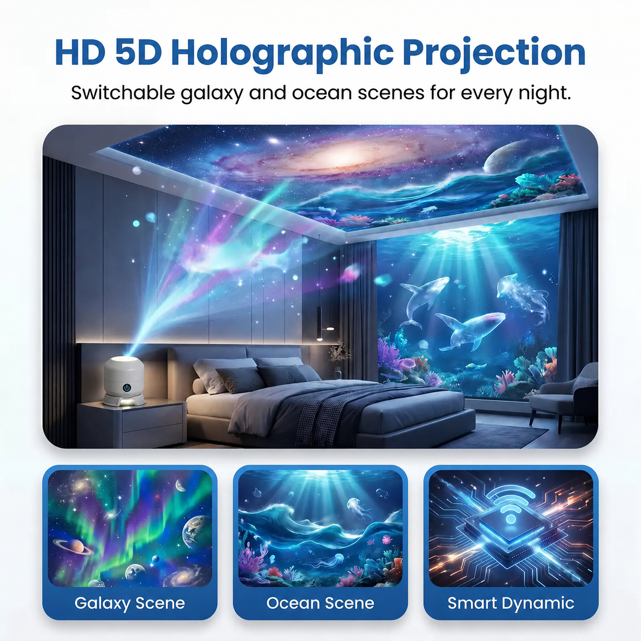 ✨Last day 70%off🔥丨REBYIPO® Night Light Projector — Smart 5D Holographic Starry Sky & Ocean Projector 🌠