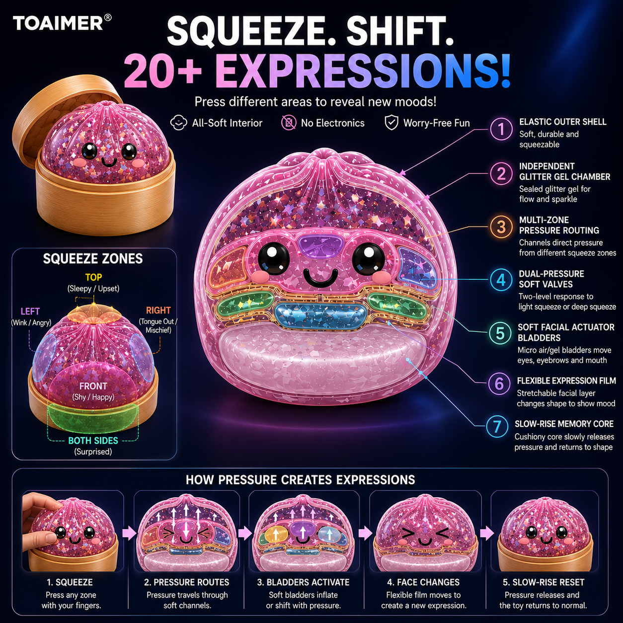 🔮 Toaimer® Magic Mood-Changing Dumpling Squishy 🥟✨ 20+ Funny Faces & Slow-Rising Stress Relief Toy